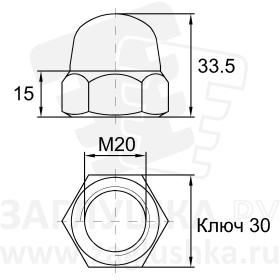 DIN1587-M20