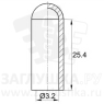 CE3.2x25.4