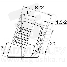 ITI22x1.5-2/6